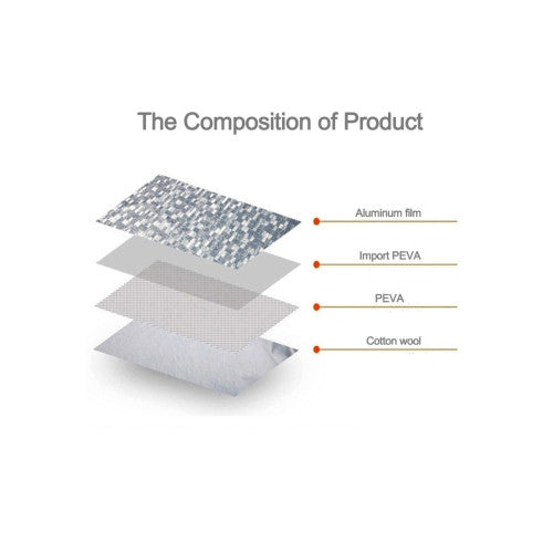 Prelata Auto Deluxe Berlina Grupa 6LG compatibil Dacia Logan  I,II,III ,4.45x1.65x1.44m Impermeabila cu Fermoar